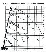 AVTOKRAN_04